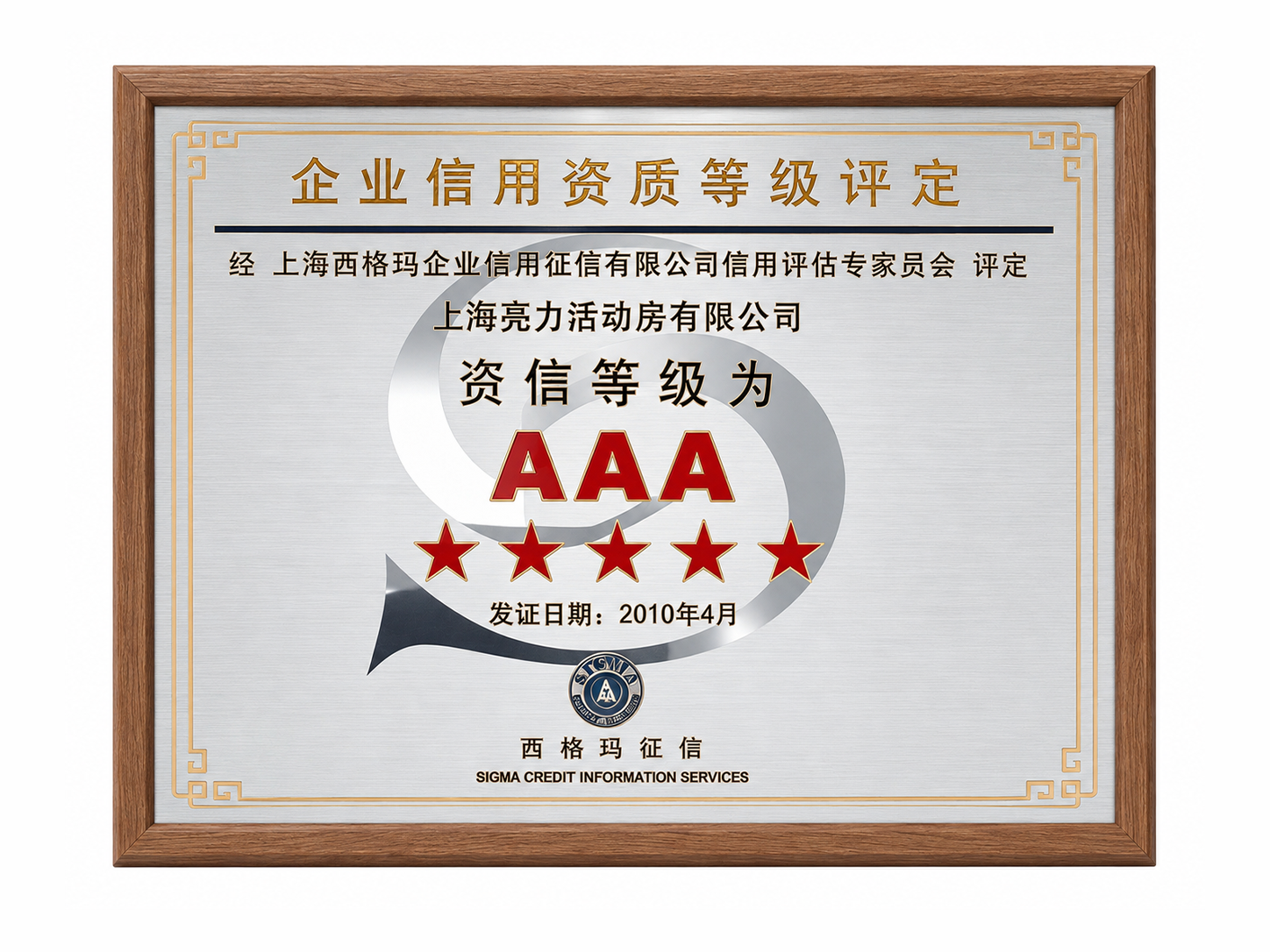 Enterprise Credit Qualification Rating