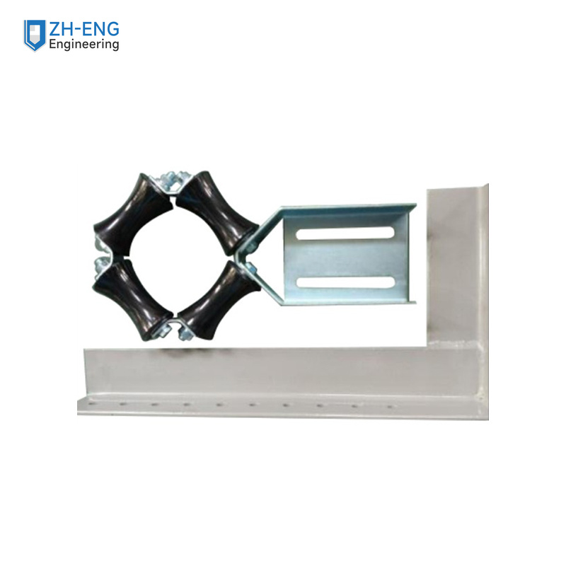 Guide Device