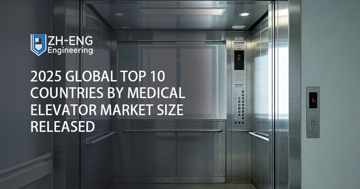 Pubblicati i primi 10 paesi globali per dimensione del mercato degli ascensori medici del 2025