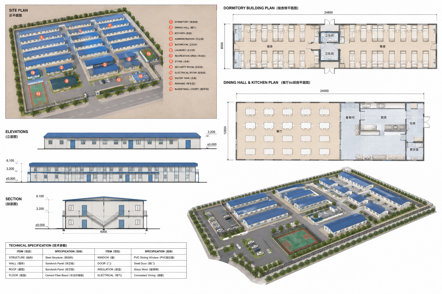 Modular Worker Accommodation Camp Project in Riyadh, Saudi Arabia