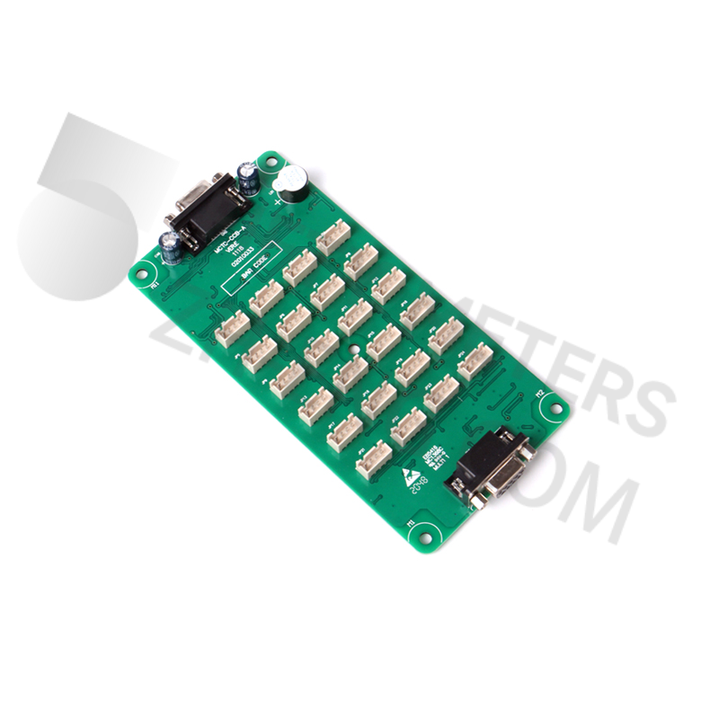 Command Board