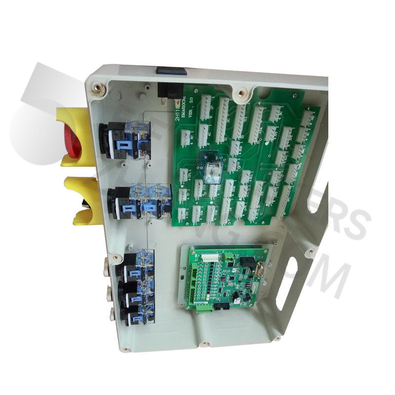 STEP Car Top Inspection Box